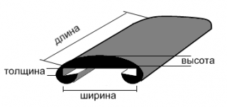 Поручень ПВХ